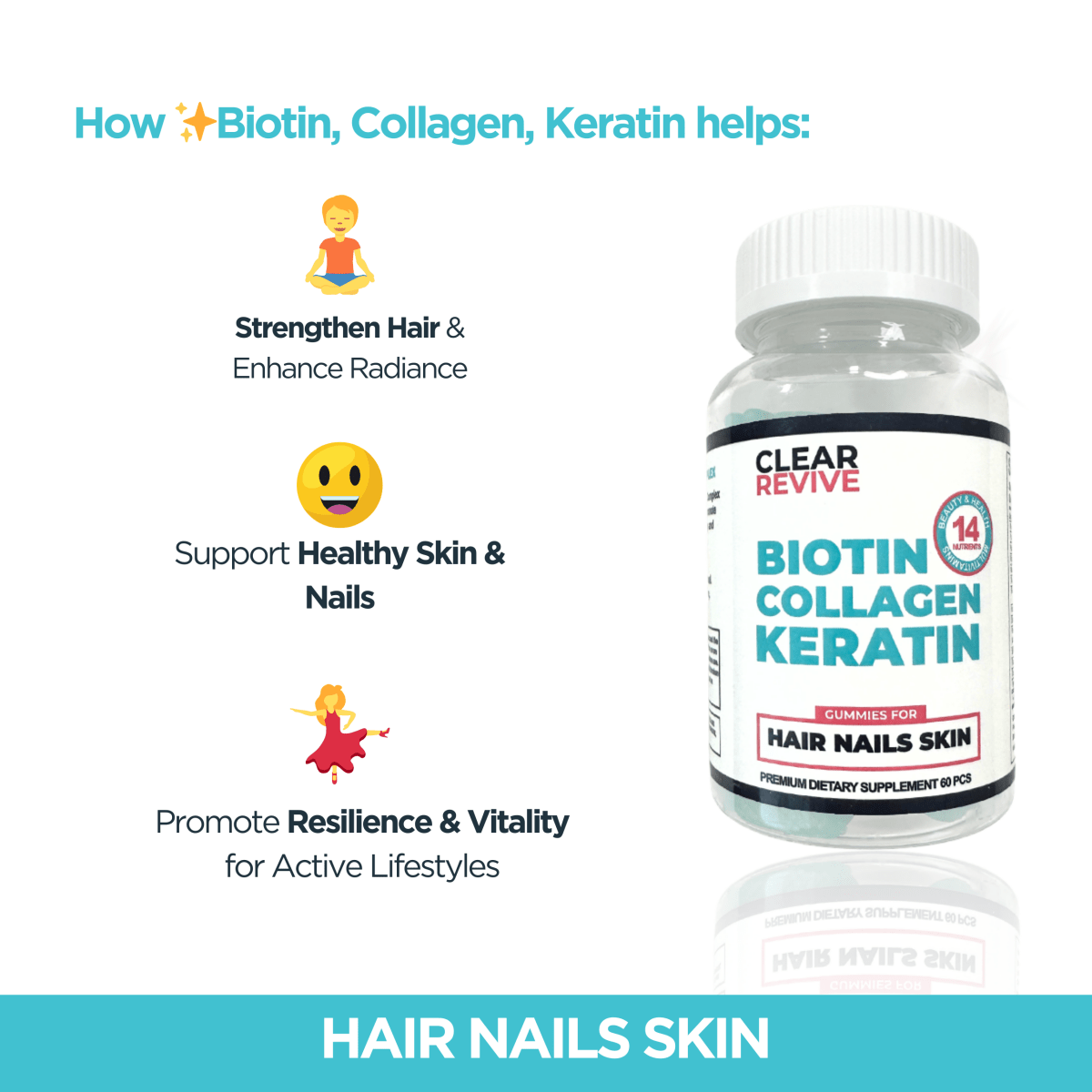 Clear Revive Biotin, Collagen & Keratin Gummies - Clear Revive